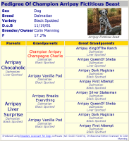 3 Generation HTML Pedigree with Photo
