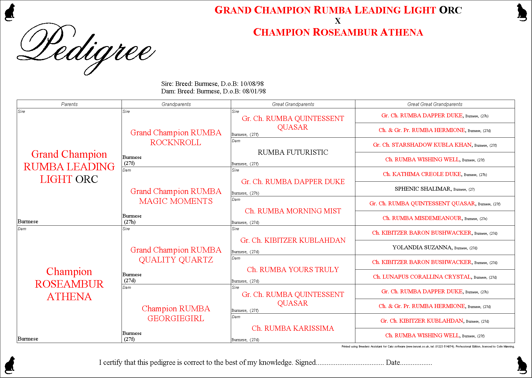 breeders assistant pedigree certificate layouts free dog pedigree template