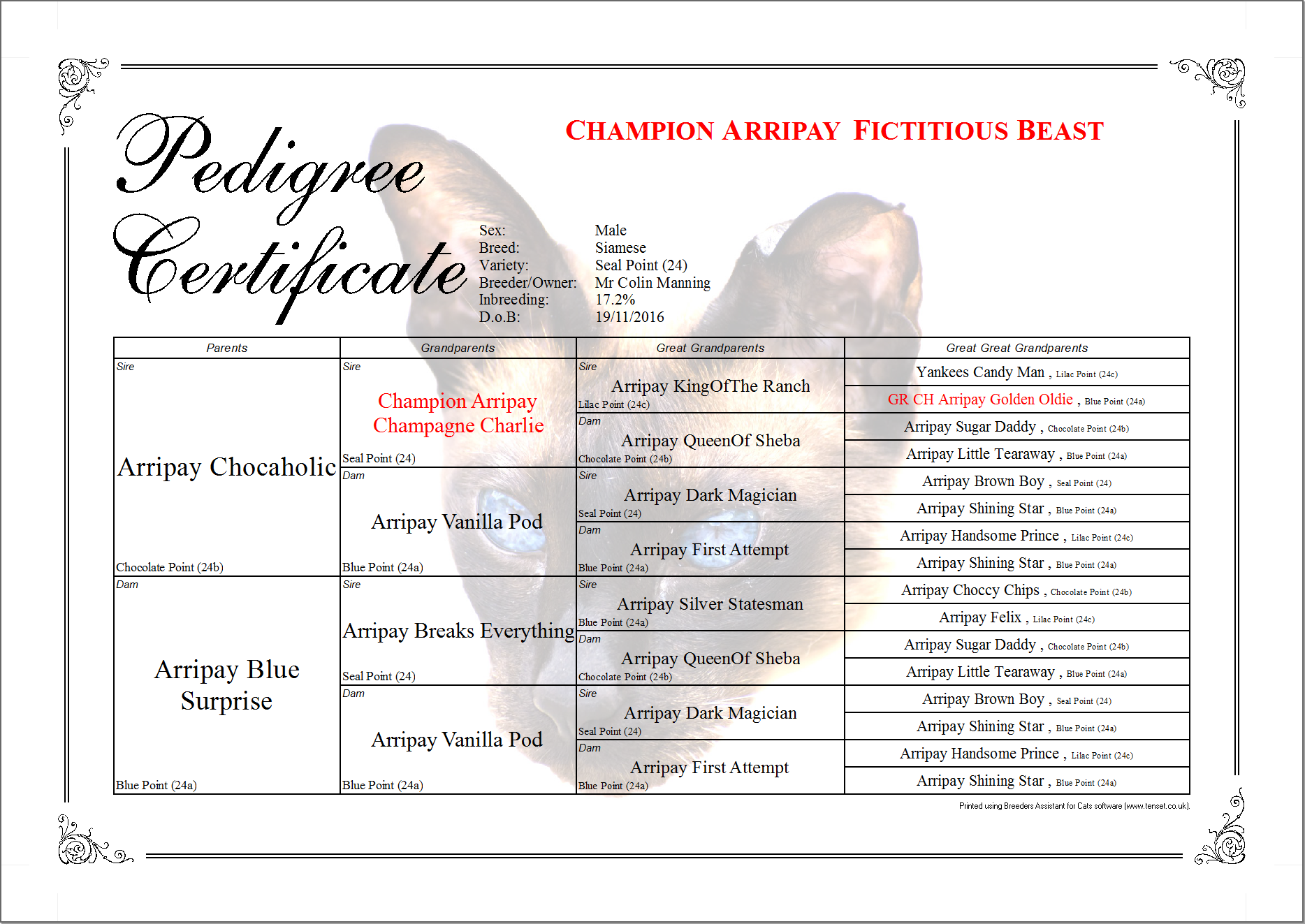 dog breeding software
