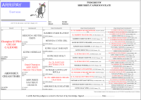 5 Generation Pedigree with Grid