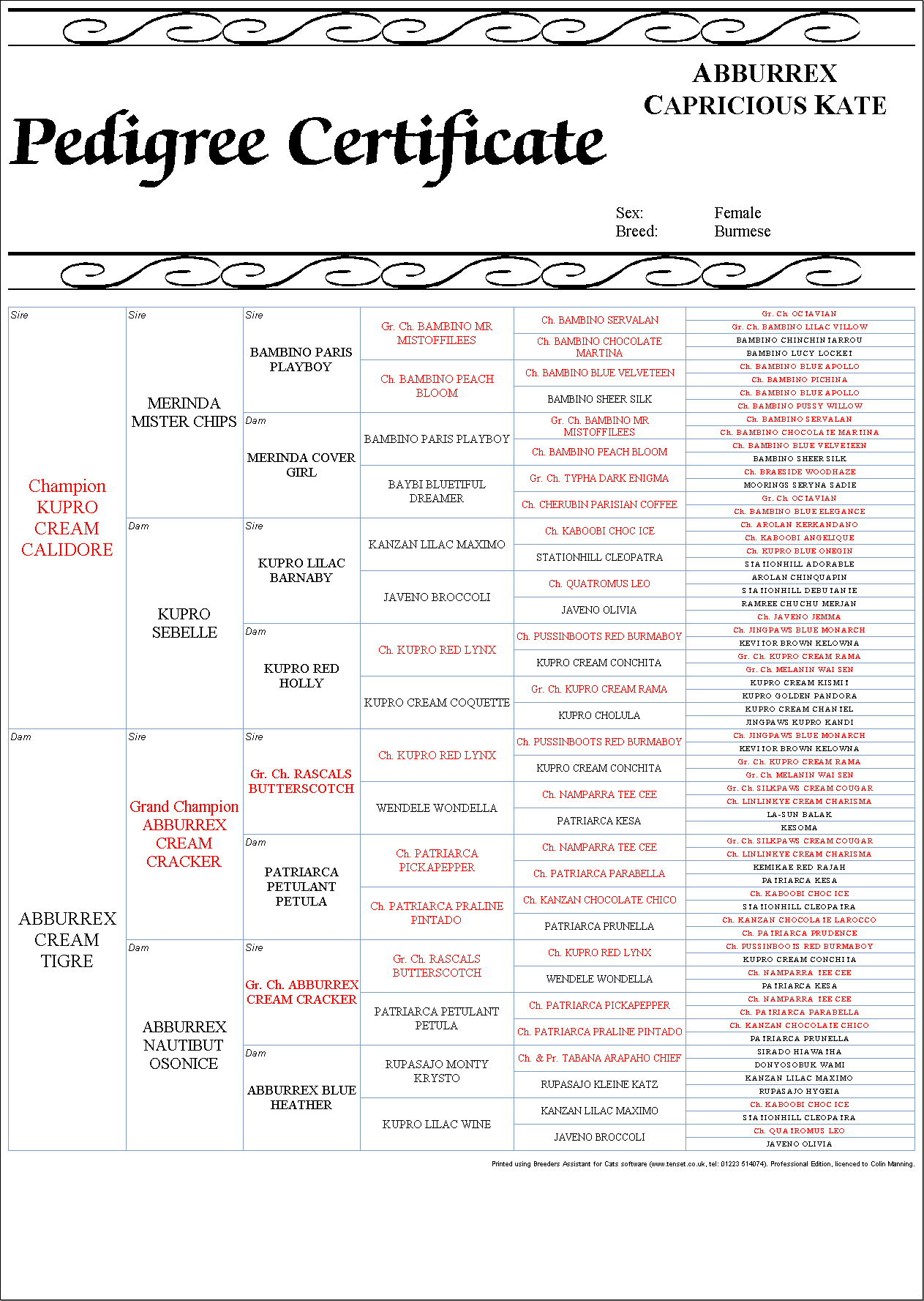 Breeders Assistant Pedigree Certificate Layouts