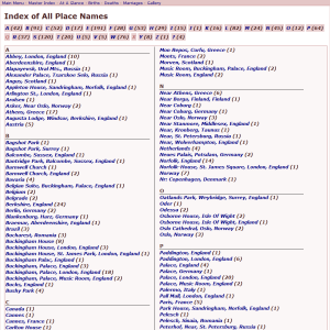 Index of All Place Names