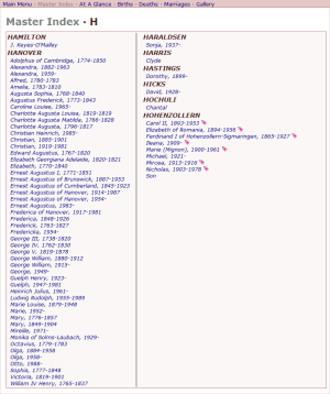 Master Index, Inside Page