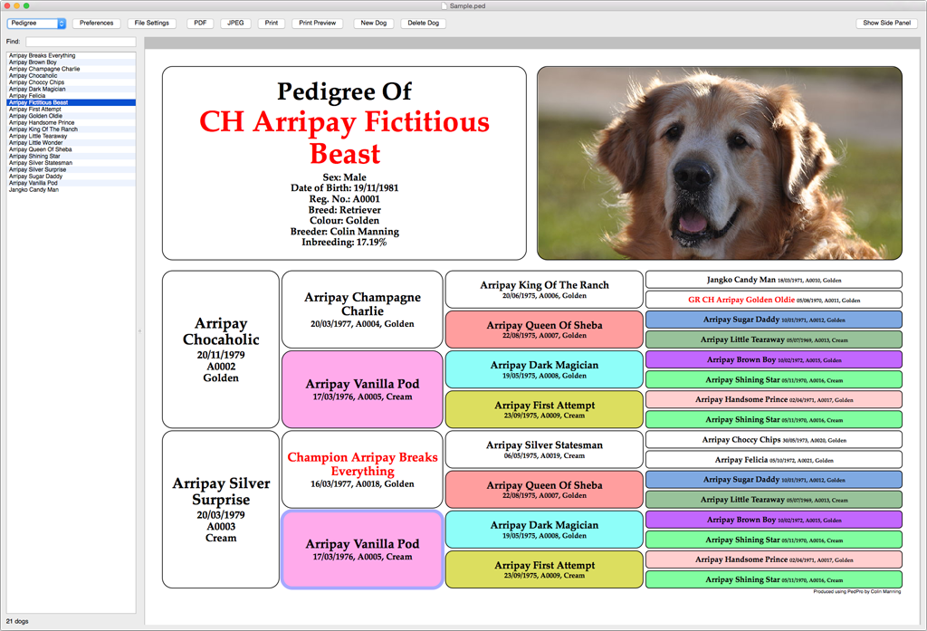 Cat and dog pedigree breeding software for Windows and Mac Tenset